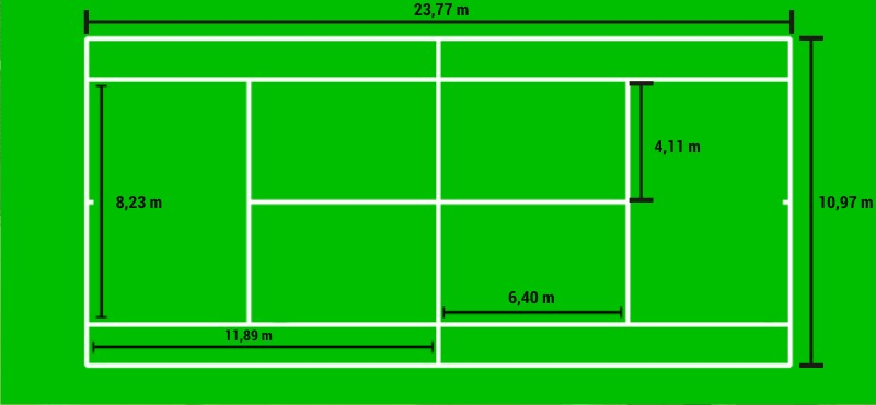 Quadra de Tênis de Mesa  Medidas e Dimensões 